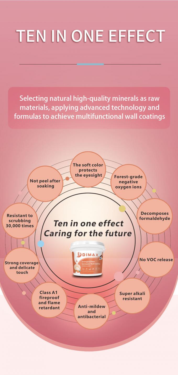Kids′ Room Stain Abrasion Resistance Eco-Friendly Mineral Inorganic Interior Wall Paint