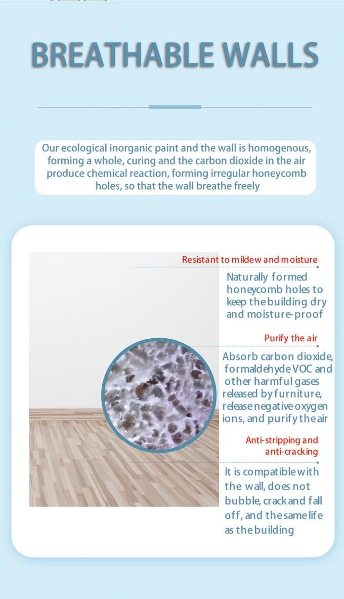 Kids′ Room Stain Abrasion Resistance Eco-Friendly Mineral Inorganic Interior Wall Paint