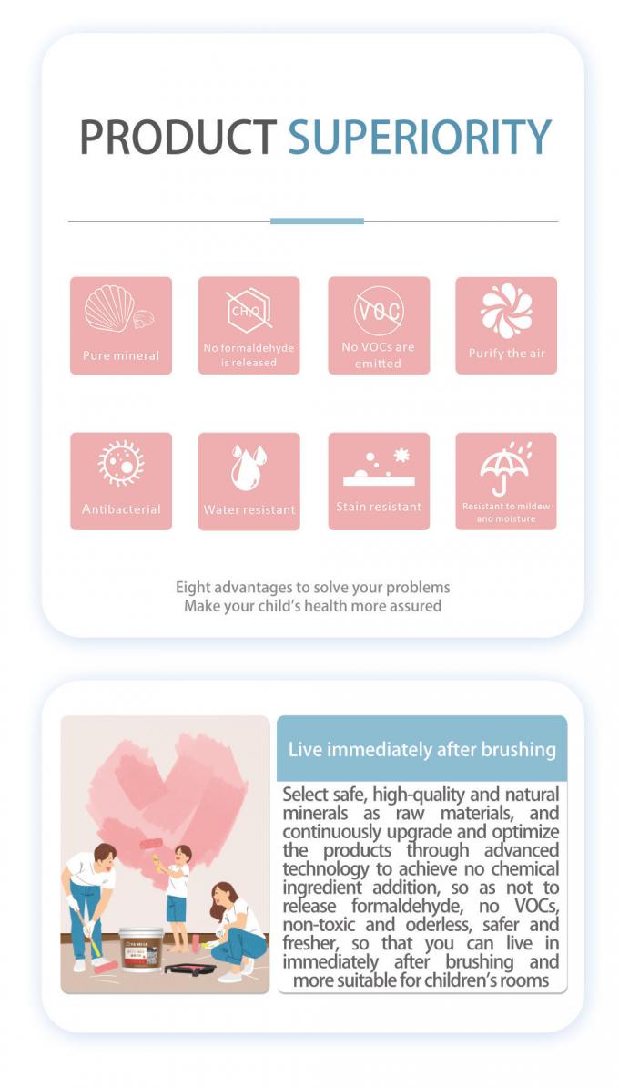 Decomposes Formaldehyde Zero Voc&Formaldehyde No Chemical Kids′ Room Interior Wall Painting